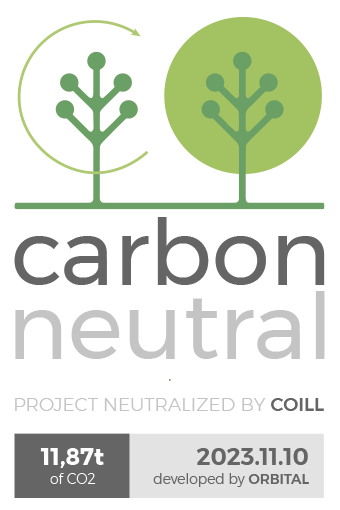 Carbon Neutral 2023